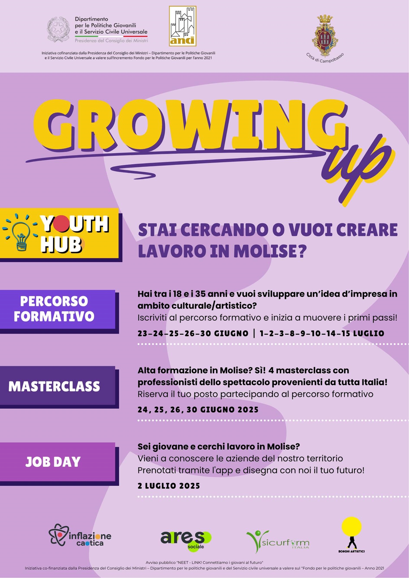 Progetto YOUTH HUB